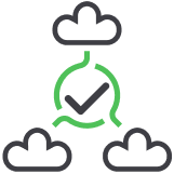 Multi-Cloud Support