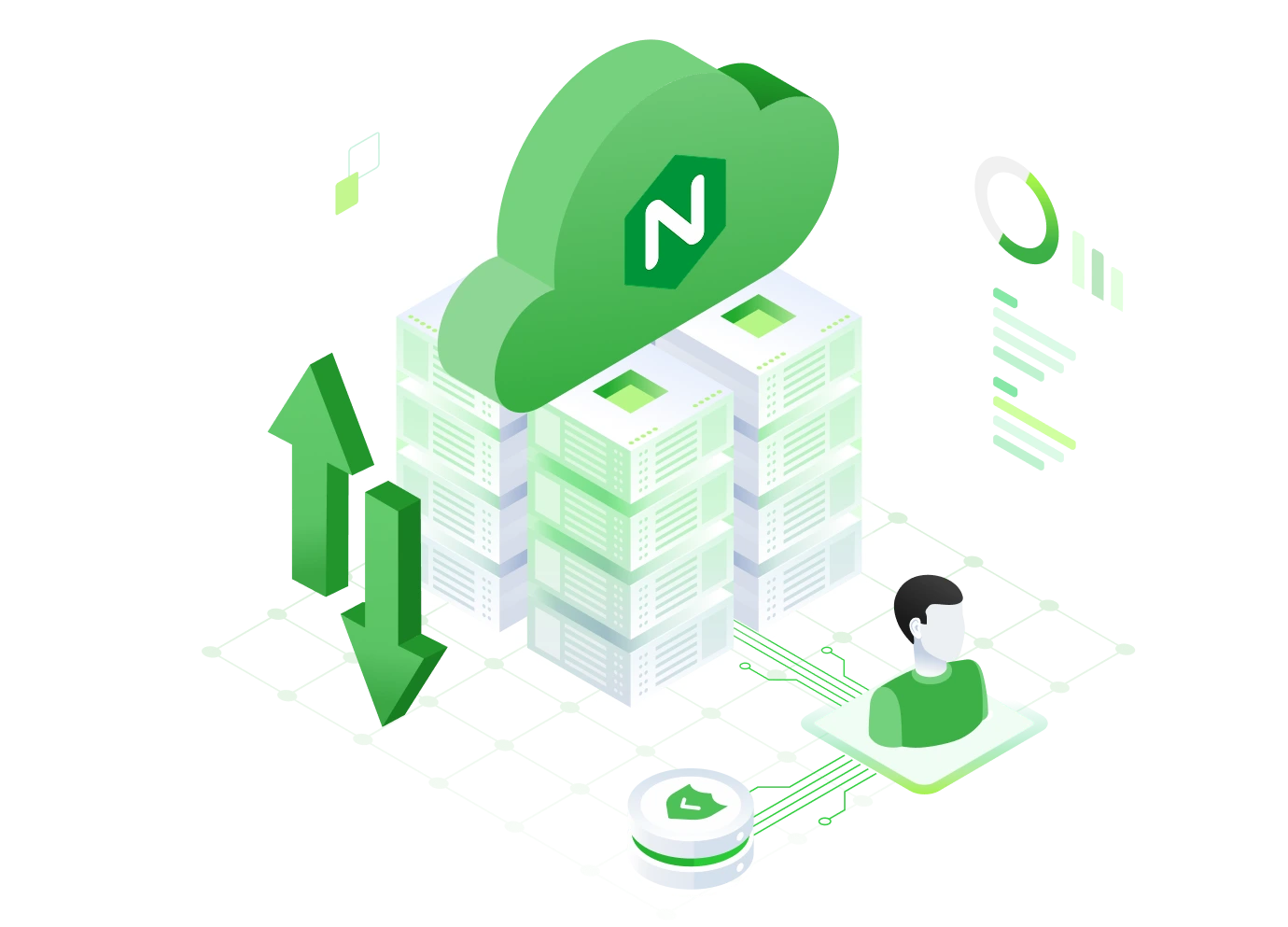 NGINX scale